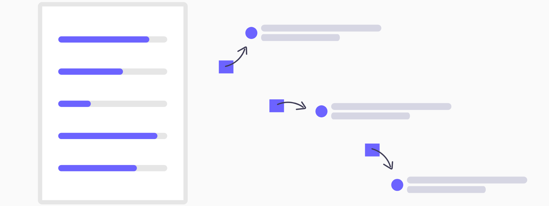 Strategische Optimierung Feature