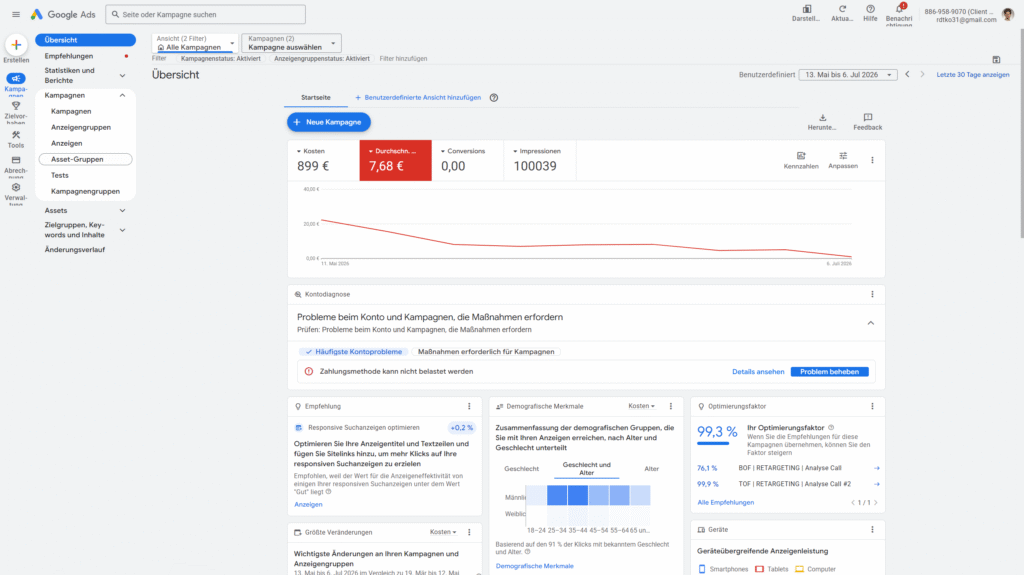 Google Ads Kosten pro Klick sinken nach Wechsel von Klicks maximieren zu automatisierter Gebotsstrategie