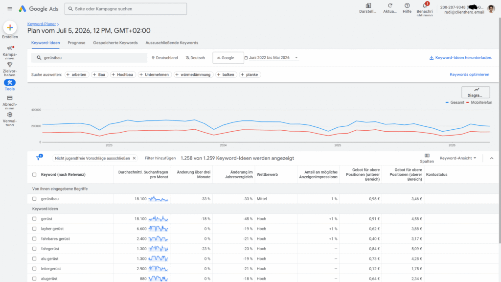 Google Keyword Planer zeigt Suchvolumen für Fassadengerüst und Gerüstbau Keywords Google Keyword Planer zeigt Suchvolumen für Fassadengerüst und Gerüstbau Keywords